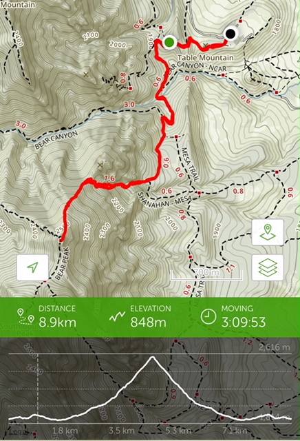bear peak summit hike via fern canyon trail
